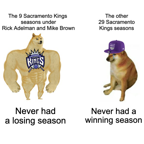 Mike Brown ends the Kings playoff drought
